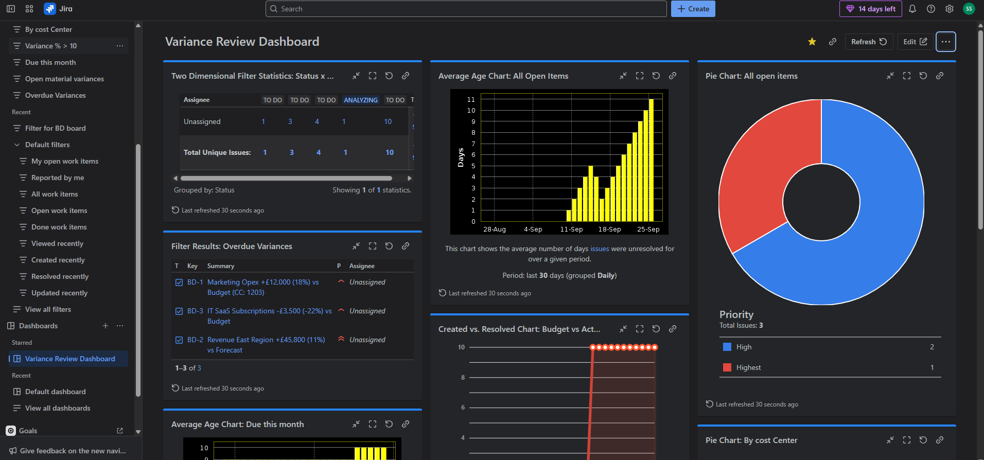 Jira Cloud